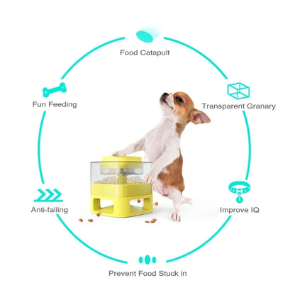 Sniffs Slow Food Dispenser