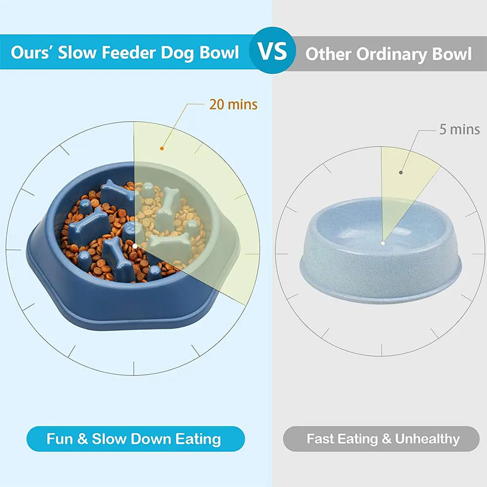 Sniffs Slow Feeder