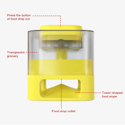 Sniffs Slow Food Dispenser